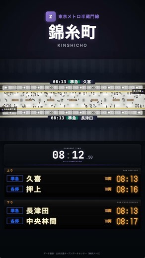 【ショート｜朝ラッシュ】東京メトロ半蔵門線 錦糸町駅 ホーム俯瞰シミュレーション