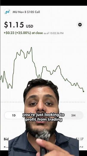 $1000 Options trading on Wealthsimple #optionstrading #wealthsimpletrade