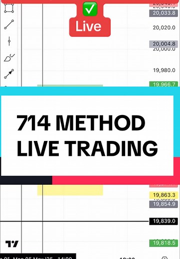 714 Method Live Trading Explained