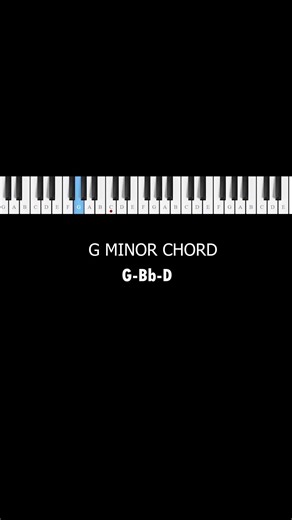 G minor chord on piano