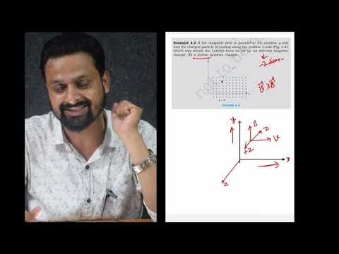 All Examples Solution Chapter 4 Moving Charges and Magnetism | Class 12 Physics NCERT |
