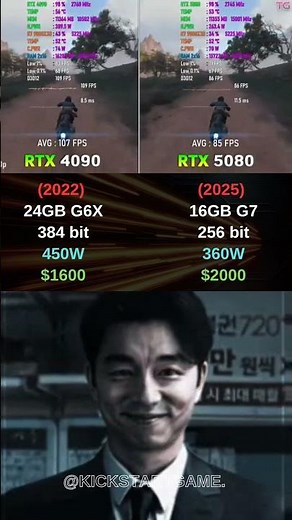 RTX 4090 vs RTX 5080 – Which GPU Reigns Supreme?