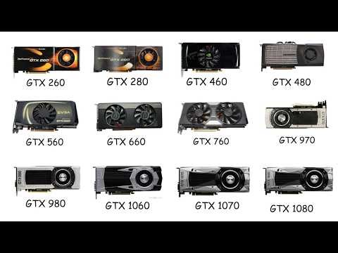 Every Nvidia GTX Graphics Card Explained in 10 minutes!
