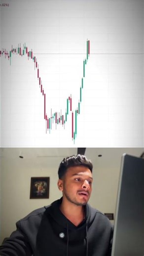 Accumulation and distribution statergy