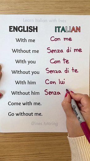 82K views · 3.5K reactions | Learn Italian  | Learn Italian with Ines | Facebook