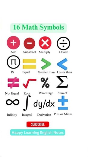 16 Math Symbols in English ⭐ #english #education #maths #symbols