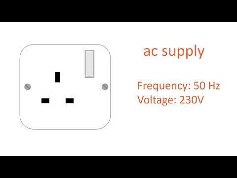 Direct and Alternating Potential Difference