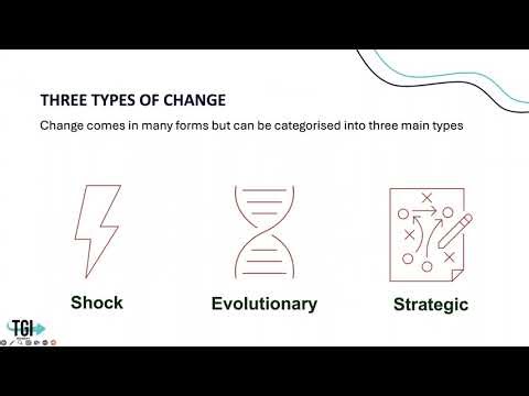 Experts at Work: Overcoming resistance to change