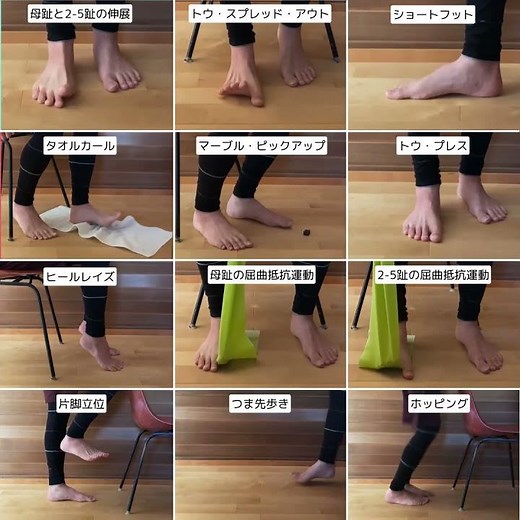 足部内在筋トレーニングまとめ
