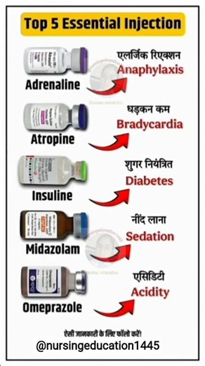 💉 Top 5 Essential Injection & Their Uses | Health Tips #Shorts #Viral