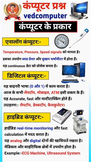 💻 कंप्यूटर के प्रकार | Analog, Digital & Hybrid Computer आसान भाषा में | #Shorts #ComputerKePrakar
