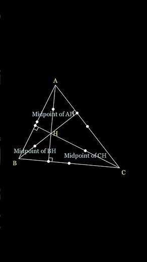 Nine-Point Circle #maths #mathematics #geometry #circle #ninepoint