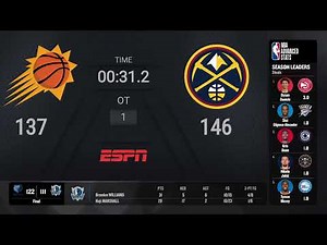 Phoenix Suns @ Denver Nuggets | NBA on ESPN Live Scoreboard