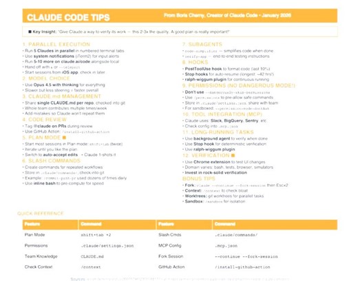 Boris Cherny s Claude Code Setup: Simplified AI Productivity | Akhil Reddy Danda posted on the topic | LinkedIn
