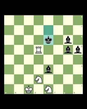 #chess #grandmaster #checkmate #chessgame