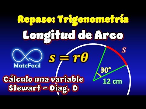 35. Arc Length: What is it? And the formula to calculate it