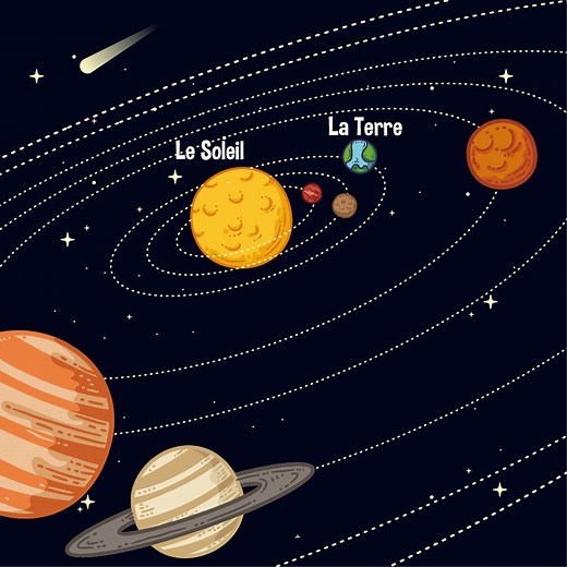 Solstices et équinoxes expliqués aux enfants - Les Petits Aventuriers
