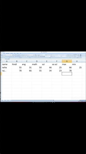 Use min and max formula in MS EXCEL #excelformula #exceltips #shorts