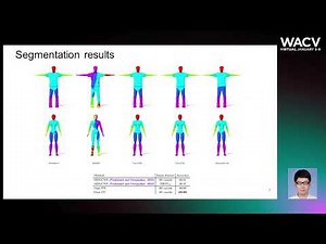 129 - Continuous Geodesic Convolutions for Learning on 3D Shapes