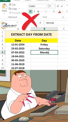 Excel TEXT Function Trick | Convert Date to Day Name (DDDD) in Excel | Easy Excel Tips