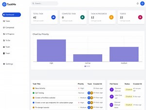 Task Management System Software