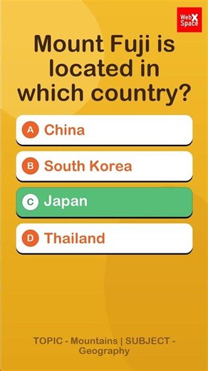 Mount Fuji is located in which country?