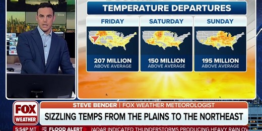 Dangerous heat wave heating up the eastern half of the nation | Latest Weather Clips | FOX Weather