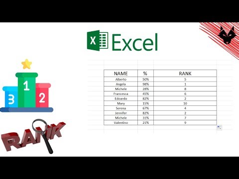 How to use the rank function in Excel