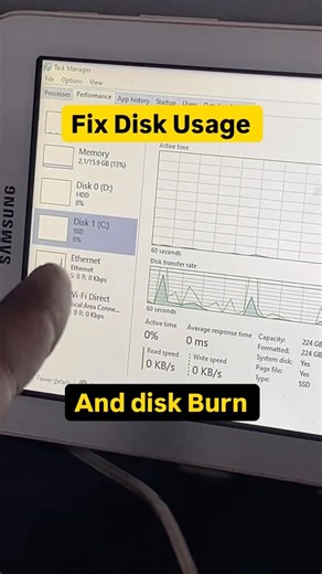 0% Disk Usage