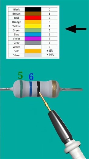 56 ohm resistor // #shortvideo