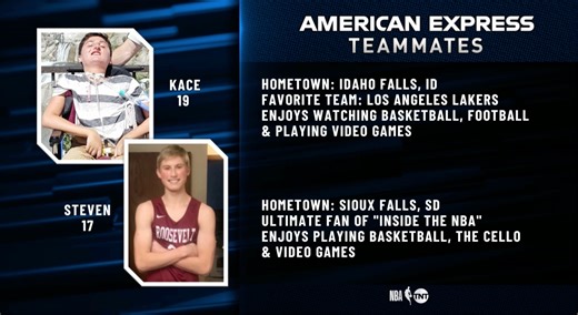 Make-A-Wish participants join the Inside The NBA halftime show