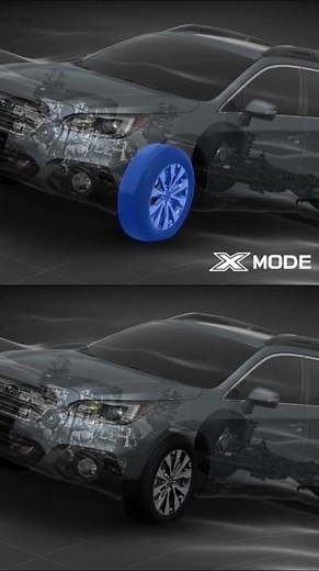 Subaru X-Mode | Subaru Argentina