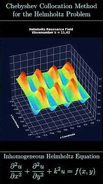 Chebyshev Collocation Method for the Helmholtz Problem #physics #maths #Chebyshev #Helmholtz