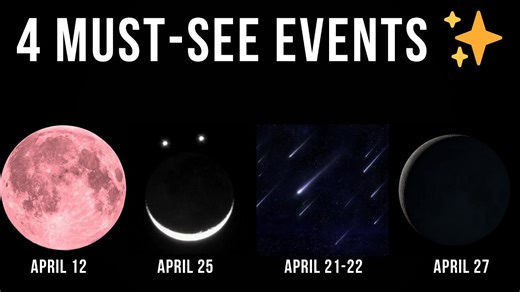 Why These 4 Astronomical Events Will Wow You in April 2025