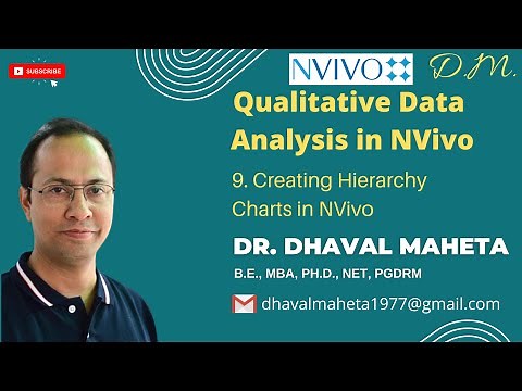9. Creating Hierarchy Charts in NVivo || Dr. Dhaval Maheta