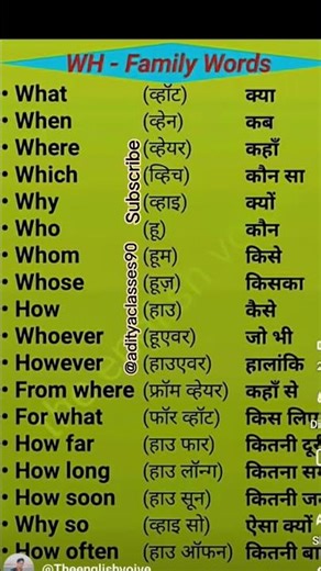 question words #dailyuseenglishwords #englishspeaking #adityaclasses90 #onewordsubstitution