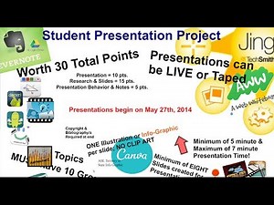 PBL: The Student Presentation Project
