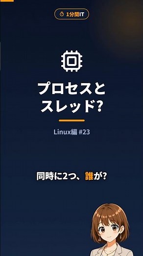 プロセスとスレッドの違い、家と働き手で1分解説