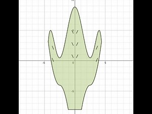 Cactus Graphing Tutorial