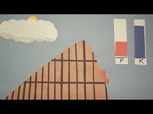 How Roller Coasters Work