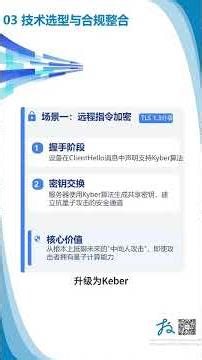 量子计算时代的医疗数据加密准备 [第82期] #医疗器械 #网络安全 #数据加密 #量子计算