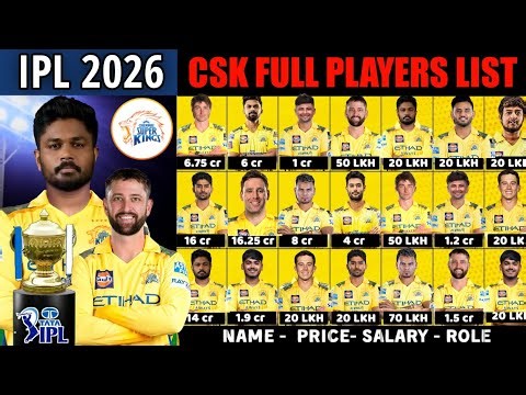 IPL 2026 - Chennai Super Kings Final Squad With Price | CSK Team 2026 Players List | CSK 2026 Squad