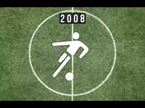 THE Football App / iLiga become Onefootball