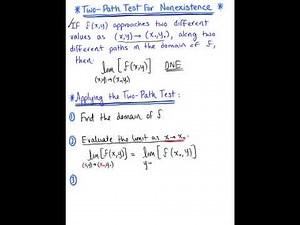 Nonexistence of a Limit