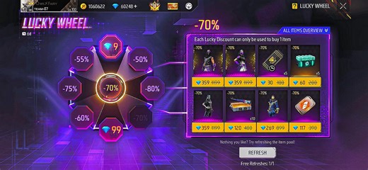 Maximize Your Free Fire Experience with Discount Wheel