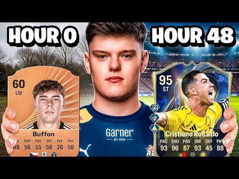 I SPENT 48 HOURS UPGRADING MY RTG IN TEAM OF THE SEASON…