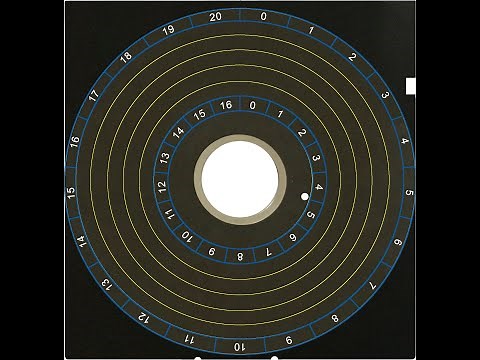 Commodore D64 Files: Everything about them you never wanted to know.