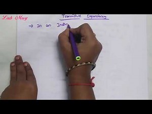 Transitive dependency in dbms || 29|| Dbms in telugu