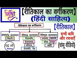 हिंदी साहित्य:-रीतिकाल हिंदी साहित्य !! Ritikal ka vargikaran|Ritikal ke pramukh kavi aur rachnayen