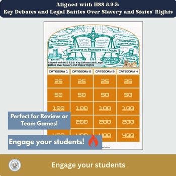 Major Debates Leading to the Civil War • Trivia Game — HSS 8.9.5